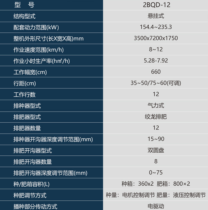12行參數(shù).jpg