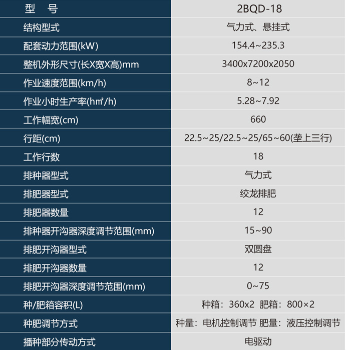 18行參數(shù).jpg