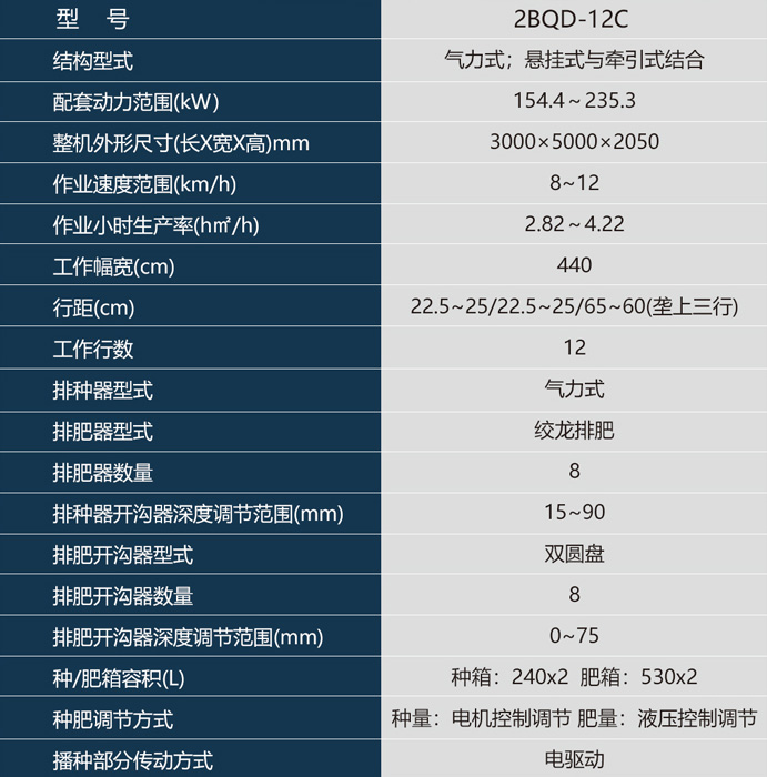 12C行參數(shù).jpg